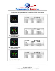 Thermocouple / A200 / Installation / Technology / Engineering / Measurement / Measuring instruments / Installation software / S200