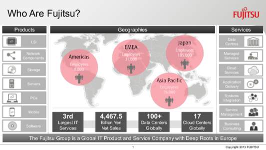 Who Are Fujitsu? Products Geographies  Services