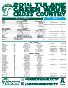 2014 tULANE Green wave cross country cross country Contact: Curtis Akey • Office: [removed] • Cell : [removed] • E-mail: [removed]