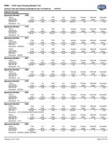 DNRC[removed]Ag & Grazing Renewal List AGRICULTURE AND GRAZING AGREEMENTS DUE TO EXPIRE ON[removed]Liberty County