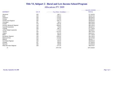 Title VI, Subpart 2 - Rural and Low-Income School Program