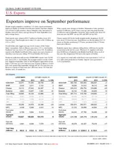 GLOBAL DAIRY MARKET OUTLOOK  U.S. Exports Exporters improve on September performance Despite tough competitive conditions, U.S. dairy export performance