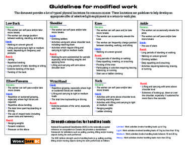 Guidelines for modified work  This document provides a list of typical physical limitations for common injuries. These limitations are guidelines to help develop an appropriate offer of selective/light employment or a re