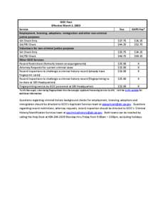 GCIC Fees Effective March 1, 2013 Service Employment, licensing, adoptions, immigration and other non-criminal justice purposes GA Check Only