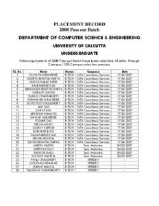 Economy of Maharashtra / Economy of Mumbai / Tata Consultancy Services / Tata Group / Bachelor of Technology / States and territories of India / Economy of India / Maharashtra / BSE Sensex