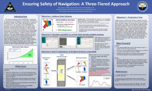 Ensuring Safety of Navigation: A Three-Tiered Approach Stacy Johnson, NP421 Computer Scientist ([removed]) Matthew Thompson, NP421 Branch Head ([removed]) David W Brazier, NP42 Division 