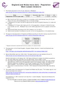 England and Wales have data - Population Main Lesson Answers 1. The lowest population of[removed]year olds was in Blackpool. www.ons.gov.uk/ons/interactive/vp2-2011-census-comparator/index.html Area Population of[removed]yea