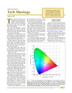 Don Lancaster’s  Evaluating energy claims CIE Chromaticity diagram Superb digital video book Innovative auto electronics