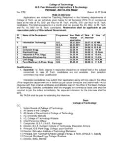 College of Technology G.B. Pant University of Agriculture & Technology Pantnagar[removed], U.S. Nagar No. CTE/  Dated: [removed]