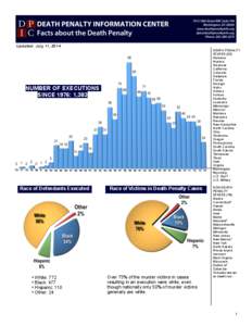 ! Updated: July 11, 2014 DEATH PENALTY STATES (32) Alabama Arizona