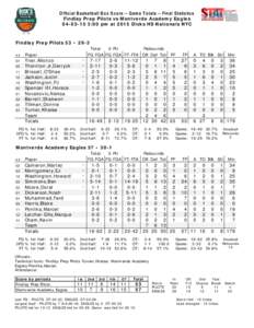 Official Basketball Box Score -- Game Totals -- Final Statistics Findlay Prep Pilots vs Montverde Academy Eagles:00 pm at 2015 Dicks HS Nationals NYC Findlay Prep Pilots 53 • 29-3 Total
