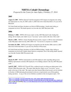 NHTSA Cobalt Chronology Prepared by the Center for Auto Safety, February 27, [removed]August 15, [removed]NHTSA Special Crash Investigations (SCI) begins investigation into airbag non-deployment in a July 29, 2005 crash o