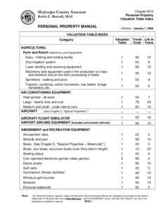 Maricopa County Assessor Keith E. Russell, MAI PERSONAL PROPERTY MANUAL Chapter M10 Personal Property