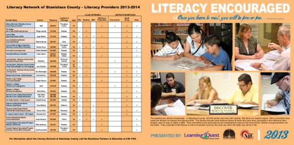 Literacy Network of Stanislaus County – Literacy ProvidersClass Offerings Provider Name	 Contact	 Telephone