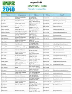 Appendix D  MNWIISC 2010 Attendee Contact List  Name