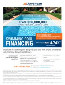 Over $50,000,000  Funded PoolCorp Customer Loans RATE DISCOUNT