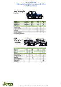 Fair Price System:  Heldere onderhoudsprijzen, inclusief onderdelen, BTW & arbeidsloon.  Jeep Wrangler