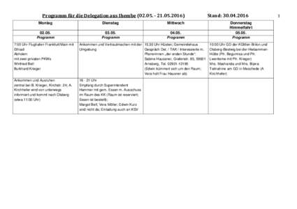 Programm für die Delegation aus IhembeStand: .