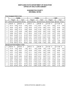 MARYLAND STATE DEPARTMENT OF EDUCATION OFFICE OF CHILD CARE SUBSIDY WASHINGTON COUNTY INFORMAL RATES First (Youngest) Child in Care 3 Units