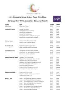 American Viticultural Areas / Margaret River / Sauvignon blanc / Cabernet Sauvignon / Howard Park Wines / Oregon wine / Jimmy Watson Memorial Trophy / Concha y Toro / States and territories of Australia / Western Australia / Margaret River /  Western Australia