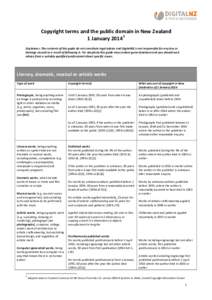 Copyright terms and the public domain in New Zealand 1 January[removed]Disclaimer: The contents of this guide do not constitute legal advice and DigitalNZ is not responsible for any loss or damage caused as a result of fol