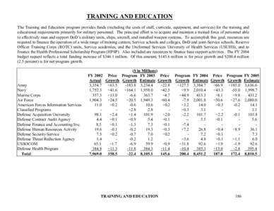 TRAINING AND EDUCATION The Training and Education program provides funds (including the costs of staff, curricula, equipment, and services) for the training and educational requirements primarily for military personnel. 