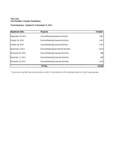 Tom Vice Vice-President, Complex Resolutions Travel Expenses - October 01 to December 31, 2013 Departure Date