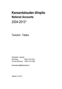 Kansantalouden tilinpito National Accounts[removed]*  Taulukot - Tables