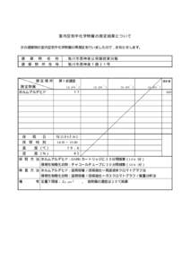 室内空気中化学物質の測定結果について 次の建築物の室内空気中化学物質の再測定を行いましたので，お知らせします。 建 建  築