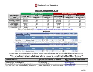 Gender / Carmen / Brutus Buckeye / Vocal music / Opera