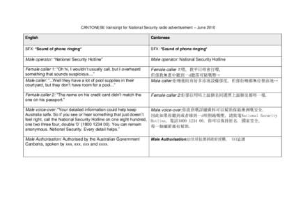 CANTONESE transcript for National Security radio advertisement – June 2010 English Cantonese  SFX: *Sound of phone ringing*