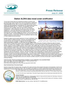 Press Release July 31, 2009 Station ALOHA data reveal ocean acidification The burning of fossil fuels has released tremendous amounts of the greenhouse gas carbon dioxide (CO2) into the atmosphere, significantly