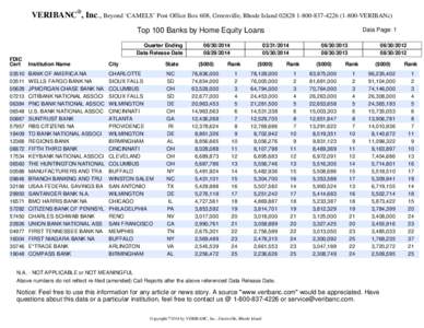 Primary dealers / House of Morgan / Rockefeller family / Bank of America / Webster Bank / National bank / OneWest Bank / BMO Harris Bank / Community bank / Financial services / Investment / Dow Jones Industrial Average