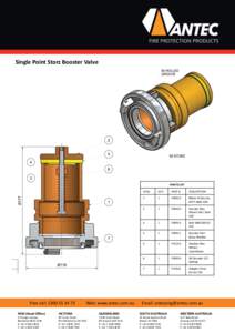 Single Point Storz Booster Valve  PARTS LIST Free call: [removed]