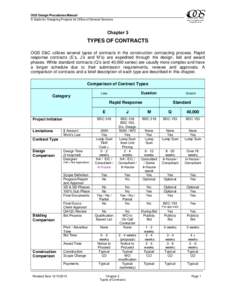 OGS Design Procedures Manual A Guide for Designing Projects for Office of General Services Chapter 3  TYPES OF CONTRACTS