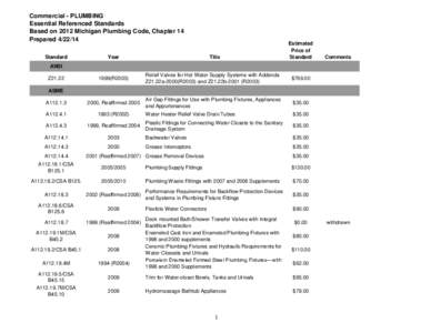 Commercial - PLUMBING Essential Referenced Standards Based on 2012 Michigan Plumbing Code, Chapter 14 Prepared[removed]Standard