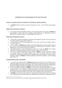 OVERVIEW OF COUNTRY RESULTS IN TALIS1: POLAND  Teachers’ perceptions of their own effectiveness (self efficacy) and job satisfaction   In Poland, teacher self-efficacy and job satisfaction are close to the TALIS ave