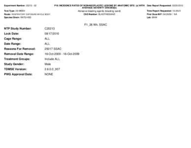 Experiment Number: [removed]P18: INCIDENCE RATES OF NON-NEOPLASTIC LESIONS BY ANATOMIC SITE (a) WITH AVERAGE SEVERITY GRADES[b]  Test Type: 39-WEEK