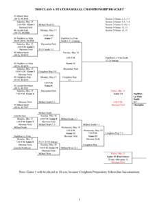 Microsoft Word[removed]State Baseball Bracket.doc