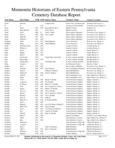 Mennonite Historians of Eastern Pennsylvania Cemetery Database Report Cemetery Name Cemetery Location
