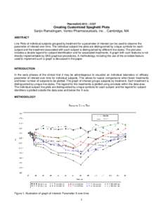 Plot / SAS / Function / Statistics / Mathematics / Functions and mappings / Charts