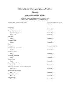 Alabama Standards for Imposing Lawyer Discipline Appendix CROSS-REFERENCE TABLE: ALABAMA RULES OF PROFESSIONAL CONDUCT AND STANDARDS FOR IMPOSING LAWYER DISCIPLINE Alabama Rules of Professional Conduct: