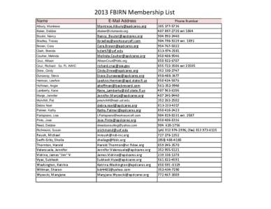 2013 FBIRN Membership List Name E-Mail Address  Albury, Montrese