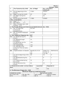 United Kingdom labour law / Ethics / Employment compensation / Socialism / Management / Minimum wage / Labour economics / Trade union / The Industrial Disputes Act / Labour relations / Labour law / Human resource management