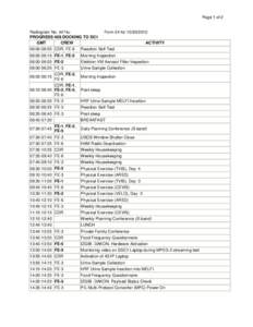 Page 1 of 2  Radiogram No. 4474u PROGRESS 408 DOCKING TO DC1 GMT CREW