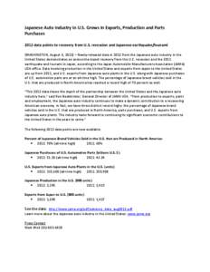 Japanese Auto Industry In U.S. Grows In Exports, Production and Parts Purchases 2012 data points to recovery from U.S. recession and Japanese earthquake/tsunami (WASHINGTON, August 6, 2013) – Newly-released data in 201