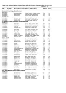 Result of the Advance Diploma Courses Course (ADD-ON COURSES) Examination,April, 2014,P.U.,Chd. Page No.: 1 ----------------------------------------------------------------------------------------------------------------