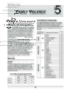 [removed] CRIME IN TEXAS FAMILY VIOLENCE