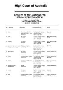 High Court of Australia  ________________ RESULTS OF APPLICATIONS FOR SPECIAL LEAVE TO APPEAL FRIDAY, 16 AUGUST 2013