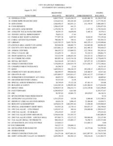 CITY OF LINCOLN NEBRASKA STATEMENT OF CASH BALANCES August 31, [removed]